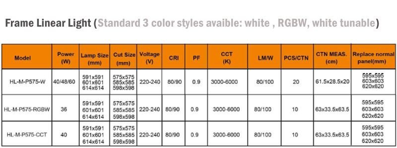 surface mounted light